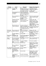 Предварительный просмотр 20 страницы TLV CV-COS Instruction Manual