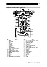 Предварительный просмотр 8 страницы TLV CV10 Instruction Manual