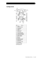 Предварительный просмотр 6 страницы TLV DC3A-L Instruction Manual