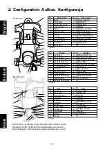 Preview for 6 page of TLV DC3A Instruction Manual