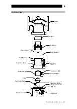 Preview for 10 page of TLV DC3S-L Instruction Manual