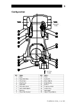 Предварительный просмотр 6 страницы TLV DC5A Instruction Manual