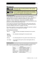 Предварительный просмотр 8 страницы TLV DC5A Instruction Manual