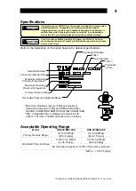 Предварительный просмотр 5 страницы TLV DR8-3EP Instruction Manual