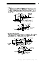 Предварительный просмотр 10 страницы TLV DR8-3EP Instruction Manual