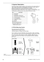 Preview for 6 page of TLV EF200 Instruction Manual