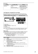 Preview for 67 page of TLV EF200 Instruction Manual