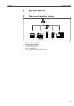 Предварительный просмотр 49 страницы TLV EF200F-C Instruction Manual