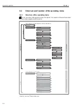 Предварительный просмотр 50 страницы TLV EF200F-C Instruction Manual