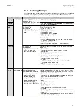 Предварительный просмотр 51 страницы TLV EF200F-C Instruction Manual