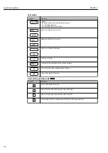 Предварительный просмотр 56 страницы TLV EF200F-C Instruction Manual