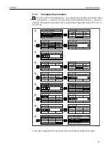 Предварительный просмотр 61 страницы TLV EF200F-C Instruction Manual