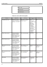 Предварительный просмотр 80 страницы TLV EF200F-C Instruction Manual