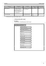 Предварительный просмотр 81 страницы TLV EF200F-C Instruction Manual