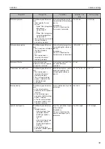 Предварительный просмотр 89 страницы TLV EF200F-C Instruction Manual