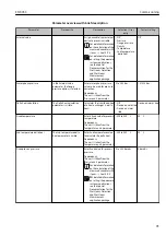 Предварительный просмотр 93 страницы TLV EF200F-C Instruction Manual