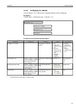 Предварительный просмотр 97 страницы TLV EF200F-C Instruction Manual