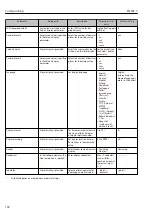 Предварительный просмотр 100 страницы TLV EF200F-C Instruction Manual