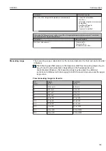 Предварительный просмотр 145 страницы TLV EF200F-C Instruction Manual