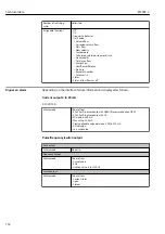 Предварительный просмотр 152 страницы TLV EF200F-C Instruction Manual