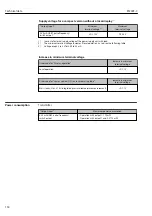 Предварительный просмотр 154 страницы TLV EF200F-C Instruction Manual