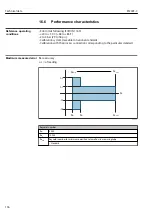 Предварительный просмотр 156 страницы TLV EF200F-C Instruction Manual