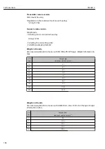 Предварительный просмотр 166 страницы TLV EF200F-C Instruction Manual