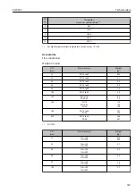 Предварительный просмотр 167 страницы TLV EF200F-C Instruction Manual