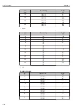 Предварительный просмотр 168 страницы TLV EF200F-C Instruction Manual