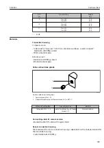 Предварительный просмотр 169 страницы TLV EF200F-C Instruction Manual