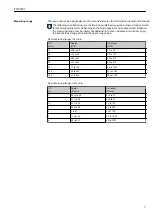 Предварительный просмотр 7 страницы TLV EF200W-C Technical Information