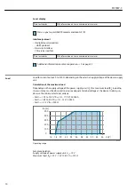 Предварительный просмотр 14 страницы TLV EF200W-C Technical Information