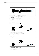 Предварительный просмотр 19 страницы TLV EF200W-C Technical Information