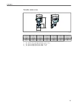 Предварительный просмотр 35 страницы TLV EF200W-C Technical Information