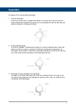 Preview for 6 page of TLV Free Float S3-E Instruction Manual