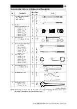 Preview for 26 page of TLV GP10 Instruction Manual