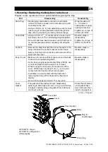 Preview for 27 page of TLV GP10 Instruction Manual