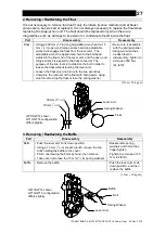 Preview for 28 page of TLV GP10 Instruction Manual