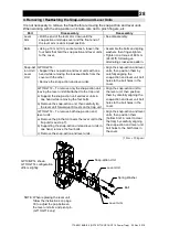 Preview for 29 page of TLV GP10 Instruction Manual