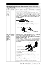 Preview for 34 page of TLV GP10 Instruction Manual