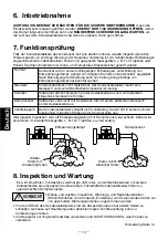 Предварительный просмотр 14 страницы TLV HR-A Series Instruction Manual