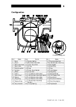 Preview for 7 page of TLV J10 Instruction Manual