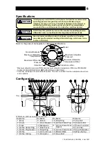 Preview for 7 page of TLV J3B Instruction Manual