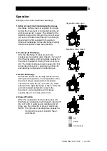 Предварительный просмотр 6 страницы TLV J3S-X-RV Instruction Manual