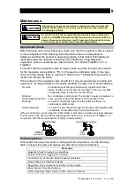 Предварительный просмотр 10 страницы TLV J3S-X-RV Instruction Manual