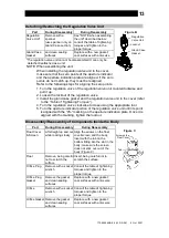 Предварительный просмотр 14 страницы TLV J3S-X-RV Instruction Manual