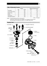 Предварительный просмотр 15 страницы TLV J3S-X-RV Instruction Manual