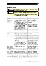 Предварительный просмотр 17 страницы TLV J3S-X-RV Instruction Manual