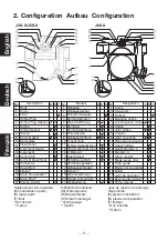 Предварительный просмотр 6 страницы TLV J3S-X Instruction Manual