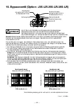 Предварительный просмотр 21 страницы TLV J3S-X Instruction Manual